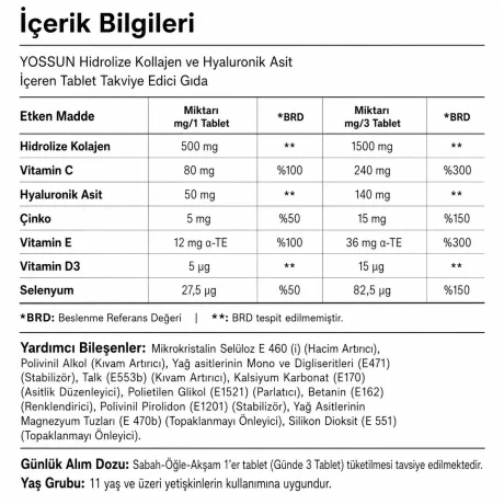 Yossun Collagen Complex, Hidrolize Kollajen ve Hyaluronik Asit İçeren Tablet Takviye Edici Gıda